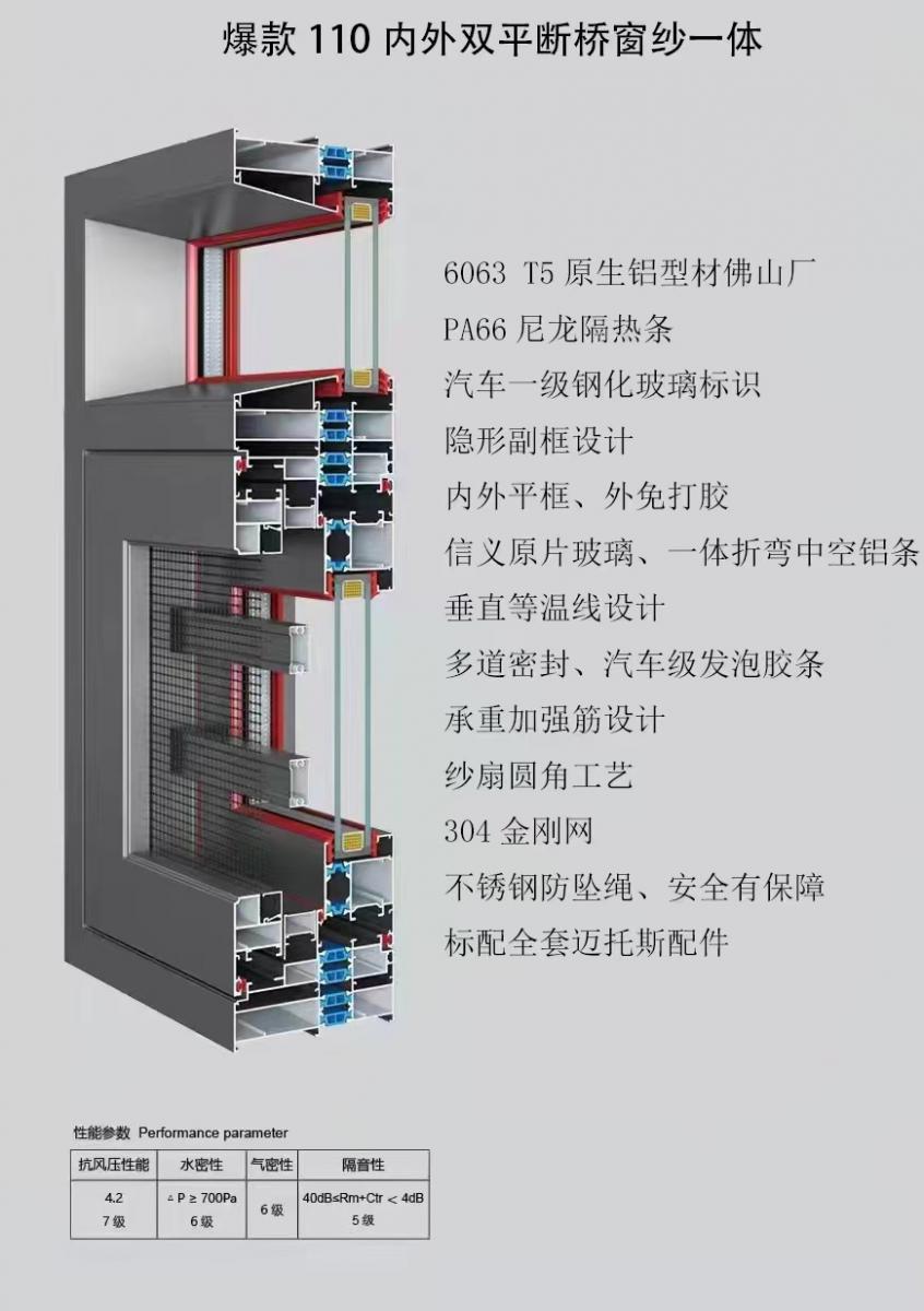 110极简系列