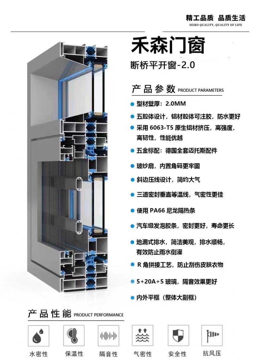 和谐号系列